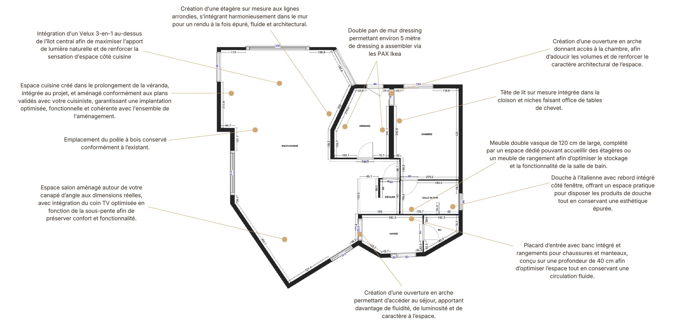 Plan du rez-de-chaussée annoté : cuisine, séjour, suite parentale, dressing et salle de bain